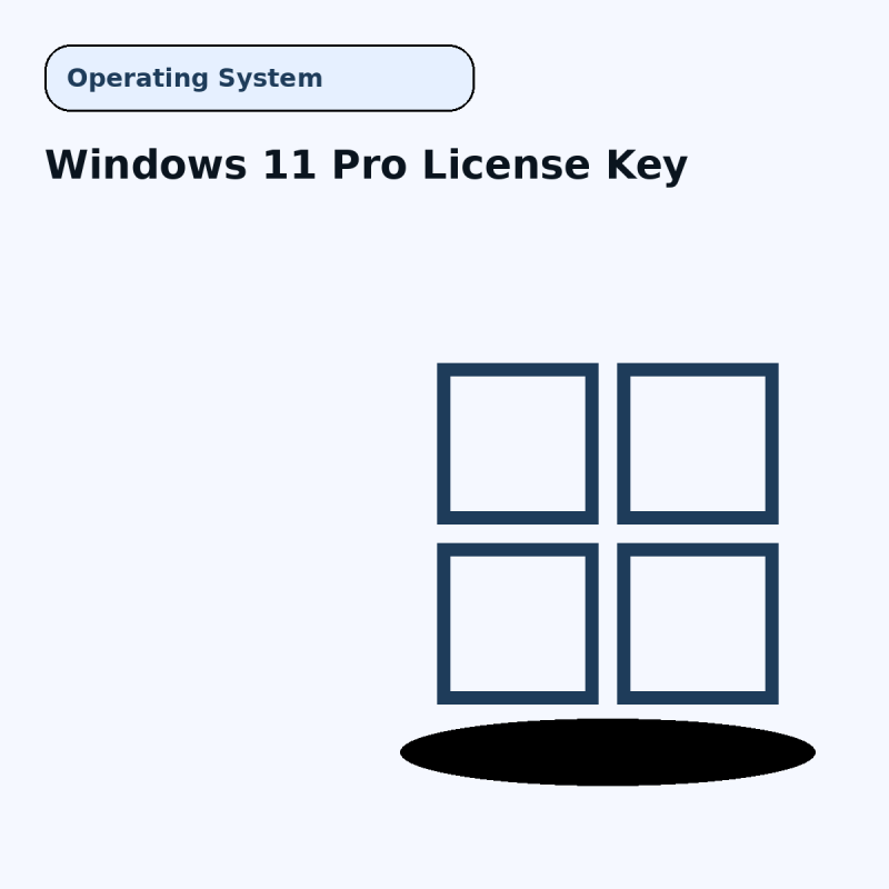 Operating System